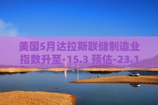 美国5月达拉斯联储制造业指数升至-15.3 预估-23.1