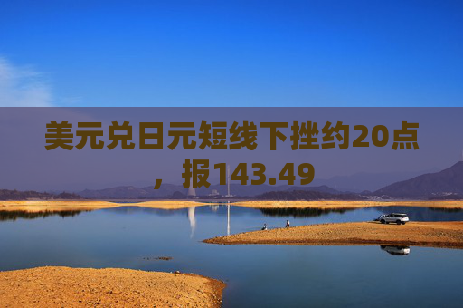 美元兑日元短线下挫约20点，报143.49