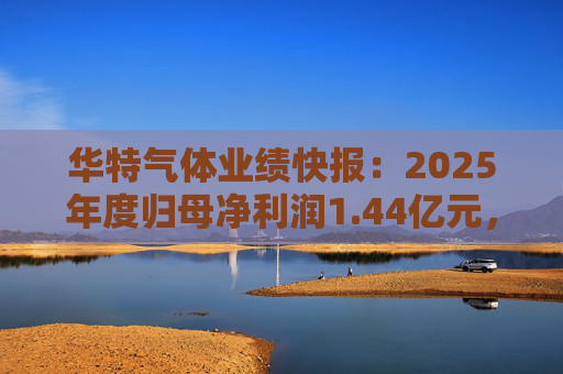 华特气体业绩快报：2025年度归母净利润1.44亿元，同比下降22.17%