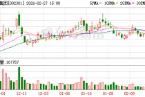 齐心集团：公司将加大对高价值学生和办公文具的研发投入，提升自有品牌在消费者端的价值呈现