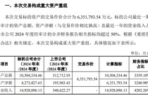 002379，重大资产重组，超600亿重磅收购！