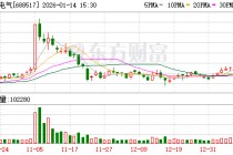 金冠电气：已披露的最新股东人数详见公司《2025年第三季度报告》