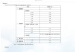 交通银行下调人民币存款利率 最大降幅25个基点