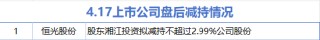 4月17日增减持汇总：暂无增持 恒光股份减持（表）