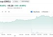 “稳定币第一股”Circle：利率越高，收益越好？并不完全如此