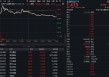 连板股强势！翠微股份一字涨停，恒宝股份尾盘回封！金融科技本月或迎政策催化，资金加码159851