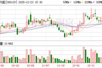 泰胜风能：公司积极推动商业航天业务的开拓