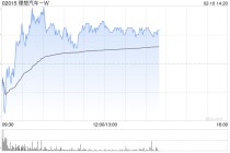 瑞银：理想汽车-WL9焕新在即催化重估 重申“买入”评级