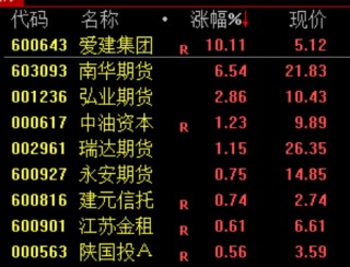 刚刚，跳水！原因找到了！