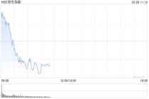 快讯：恒指开盘涨0.95% 恒科指涨0.46% 科网股涨多跌少 内房股活跃 锂电池板块部分上涨