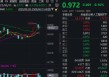 应用端进入兑现期？AI金融表现亮眼，先进数通领涨超5%，资金回流创业板人工智能，159363频现溢价