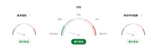 日元危机前夜：美日谈判未果，特朗普‘关税锤’再度高举 美日USDJPY走势
