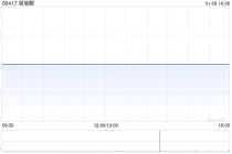 谢瑞麟附属重续澳门租赁合同