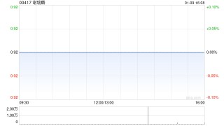 谢瑞麟附属重续澳门租赁合同