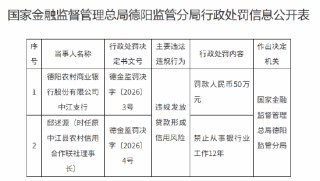 德阳农村商业银行中江支行被罚50万元：违规发放贷款形成信用风险