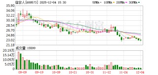 信宇人：公司目前在手订单较多