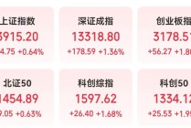 彻底炸了，600221，封单一度超580万手！游戏产业多项数据创新高，三大龙头股涨幅已翻倍！