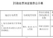 浙江江山中银富登村镇银行被罚28.43万元：因违反金融统计管理规定等