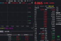 军工快速修复，海兰信领涨！军工ETF华宝（512810）低开高走，振幅超3.5%，近两日大举吸金逾9400万元