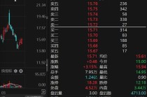 原“西南啤酒大王”，联合增持这只川股！持股市值逾9000万元！