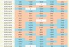 CBOT持仓：基金大举做空！谷物期货暴跌背后，哪些关键信号被忽视？