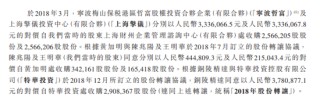 富友支付三闯港交所