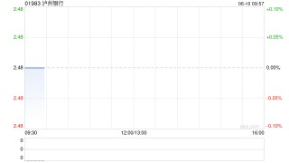 泸州银行将于7月29日派发末期现金股利每10股1.2元
