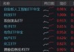 A+H“AI硬件”携手走强，“高光”159363飙升3%逼近前高，首只“港股芯片链”ETF上探逾2%，有色创收盘新高！