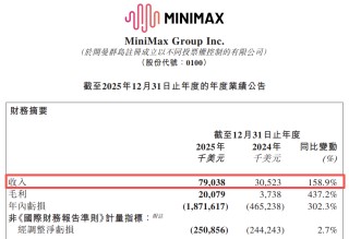 超2600亿巨头，大动作