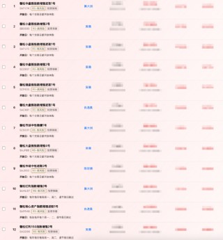 百亿私募巡礼 | 从低频黑马到创始人风波，“量化新贵”磐松资产三年跻身百亿梯队