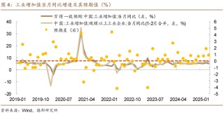 6月债市策略：牛熊试金石