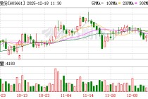 恒林股份ESG得分创历史新高，业绩有望进入高成长期