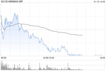 中信建投研报：多模型能力筑壁垒 开启 AI 价值变现新周期