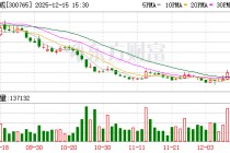 新诺威：截至2025年12月10日股东数为24341户