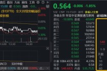 AI应用短线分歧，阿里站稳“中国AI第一”！资金密集涌入高“含BA量”港股互联网ETF（513770）