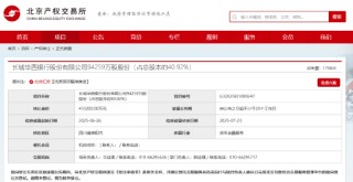 长城华西银行40.92%股权被挂牌转让，挂牌价格为人民币43.32亿元
