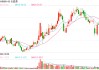 长盈通拟并购生一升：交易价近1.6亿元，标的客户集中度较高