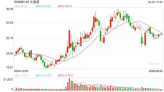 长盈通拟并购生一升：交易价近1.6亿元，标的客户集中度较高