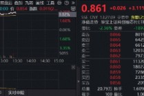 科技主线回归，芯原股份飙涨10%，全“芯”589190涨超3%！机构：科创芯片正迎来量价共振的高景气窗口