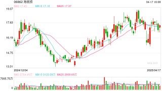 女子称在海底捞拿蘸料时触电受伤，门店回应：电路检测无异常