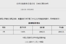 央行今日开展260亿元7天期逆回购操作