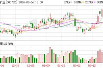 西藏矿业：公司重大事项请以公司公告为准