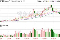 盛和资源：截至2026年3月10日公司股东人数为182710户