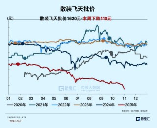 中国人集体戒酒