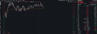 国产GPU突破+大基金加码！电子ETF（515260）拉升1.23%！机构：AI驱动半导体设备销售创新高