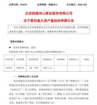 筹划重大资产重组！停牌前涨停