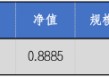 华安基金：流动性释放提振风偏，上周创业板50指数涨4.13%
