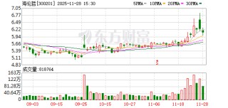 一人被立案！牵出三家A股