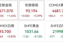 黄金白银，双双创历史新高！