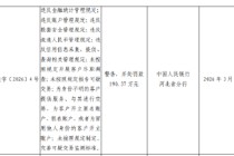 邯郸银行被罚190.37万元：违反金融统计管理规定等